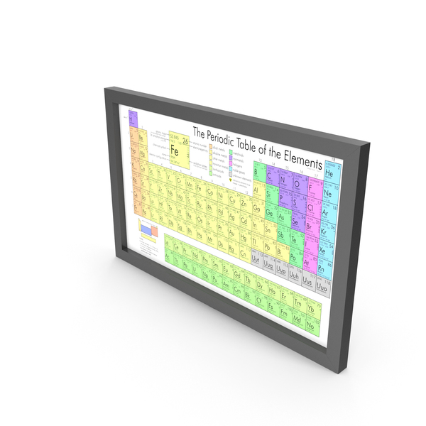 Periodic Table of Elements PNG & PSD Images