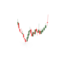 Three White Soldiers Candle Stick Chart PNG & PSD Images