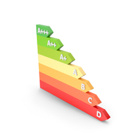 Energy Efficiency Chart PNG & PSD Images