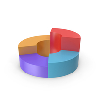 Round Chart Colourful PNG & PSD Images
