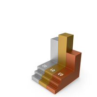 Box Chart Colourful PNG & PSD Images