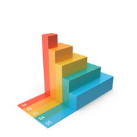 Box Chart Colorfull PNG & PSD Images