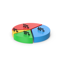 Percentage Pie Chart PNG & PSD Images
