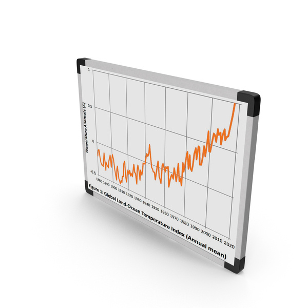 Interactive Mobile Whiteboard PNG & PSD Images