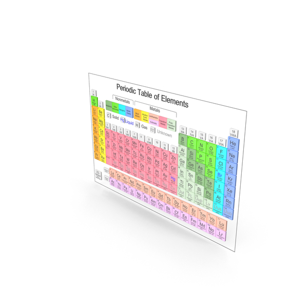 Periodic: Petiodic Table of Elements PNG & PSD Images Periodic: Petiodic Table of Elements PNG & PSD Images