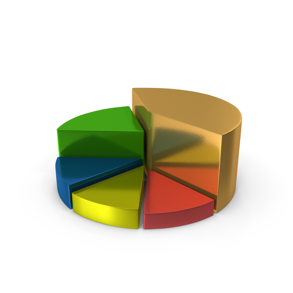 Pie Chart Five Circular Gold PNG Images & PSDs for Download ...